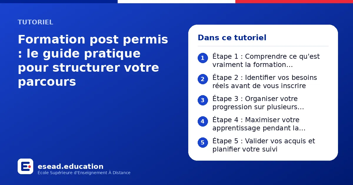 Infographie : Formation post permis : le guide pratique pour structurer votre parcours — 1. Étape 1 : Comprendre ce qu'est vraiment la formation post-permis ; 2. Étape 2 : Identifier vos besoins réels avant de vous inscrire ; 3. Étape 3 : O
