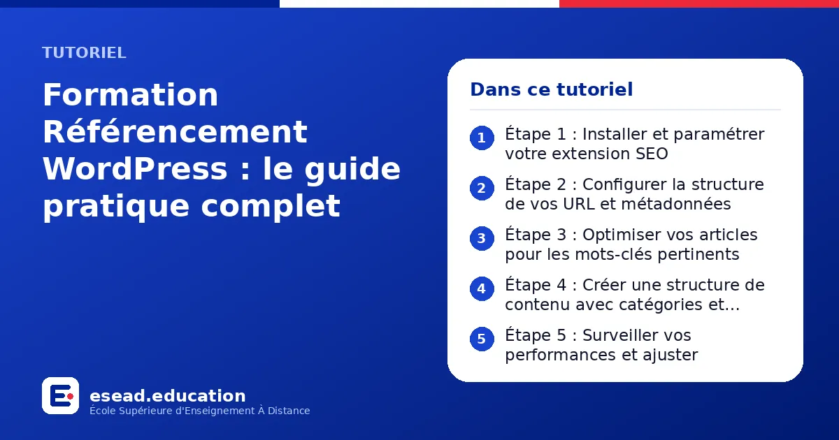 Infographie : Formation Référencement WordPress : le guide pratique complet — 1. Étape 1 : Installer et paramétrer votre extension SEO ; 2. Étape 2 : Configurer la structure de vos URL et métadonnées ; 3. Étape 3 : Optimiser vos articles po