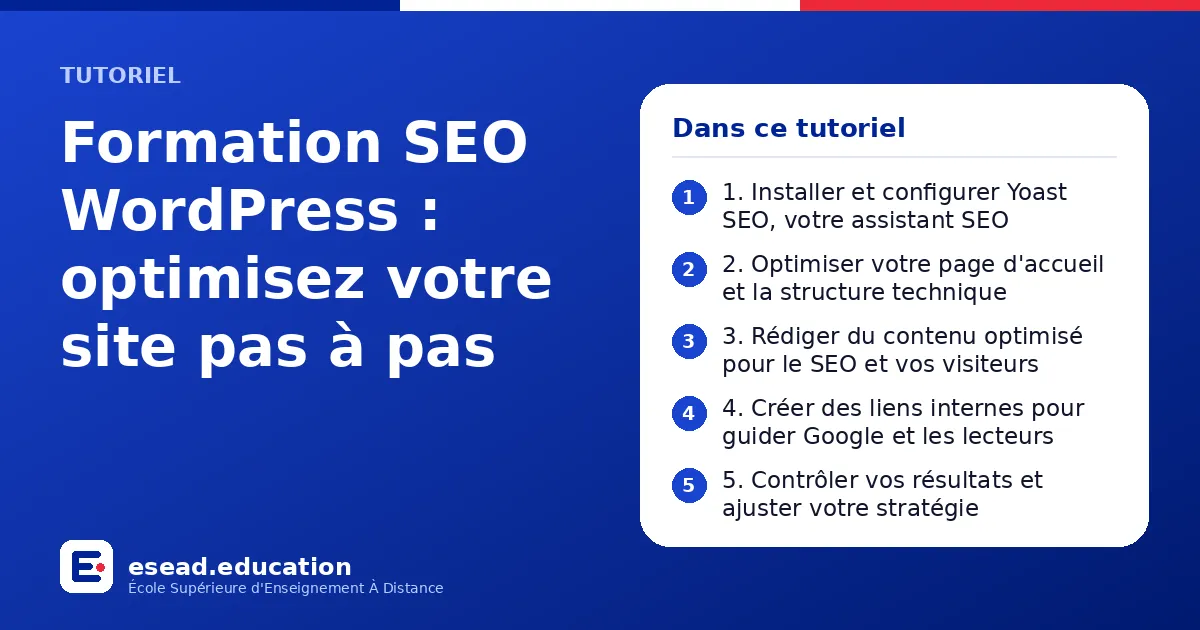 Infographie : Formation SEO WordPress : optimisez votre site pas à pas — 1. 1. Installer et configurer Yoast SEO, votre assistant SEO ; 2. 2. Optimiser votre page d'accueil et la structure technique ; 3. 3. Rédiger du contenu optimisé pour 