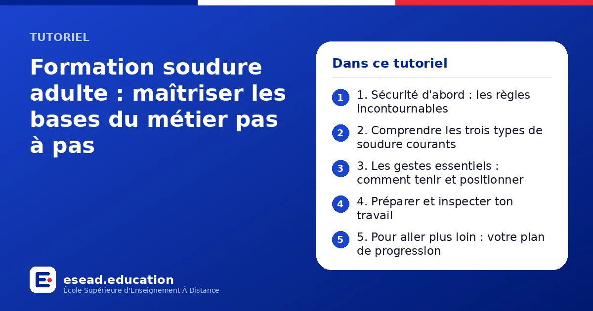 Infographie : Formation soudure adulte : maîtriser les bases du métier pas à pas — 1. 1. Sécurité d'abord : les règles incontournables ; 2. 2. Comprendre les trois types de soudure courants ; 3. 3. Les gestes essentiels : comment tenir et p