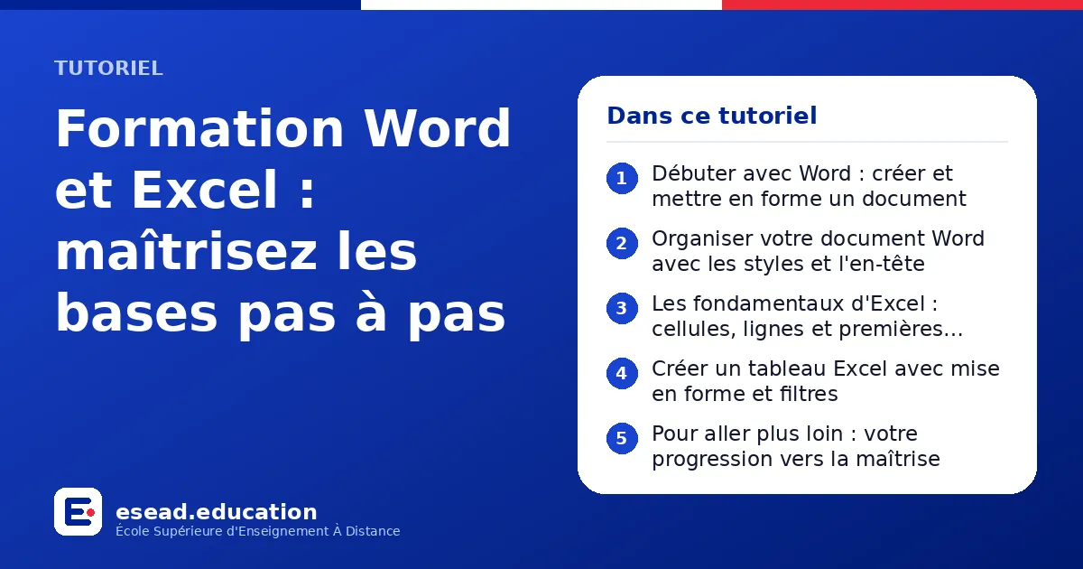Infographie : Formation Word et Excel : maîtrisez les bases pas à pas — 1. Débuter avec Word : créer et mettre en forme un document ; 2. Organiser votre document Word avec les styles et l'en-tête ; 3. Les fondamentaux d'Excel : cellules, li