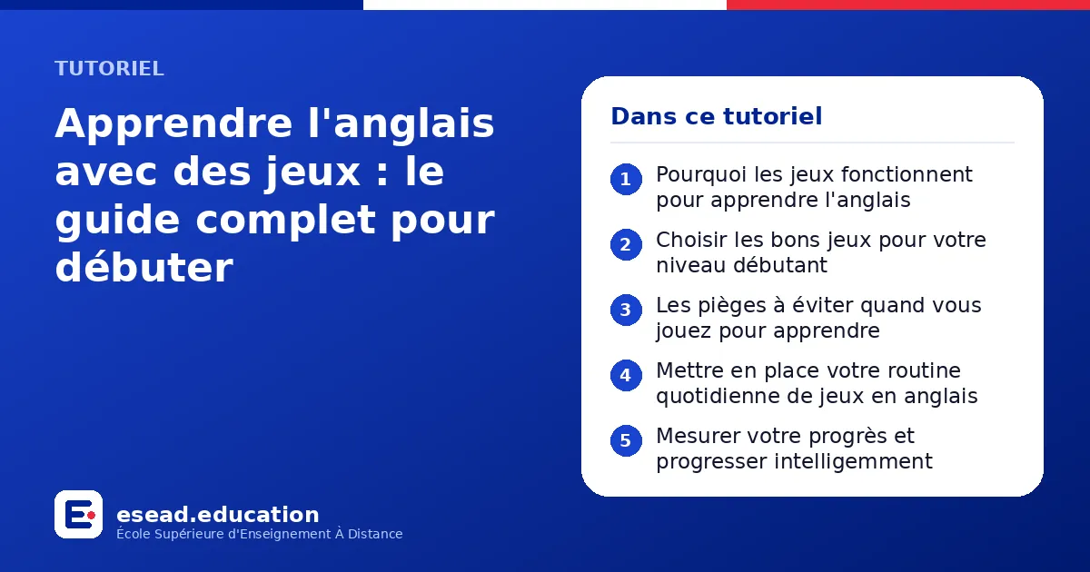 Infographie : Apprendre l'anglais avec des jeux : le guide complet pour débuter — 1. Pourquoi les jeux fonctionnent pour apprendre l'anglais ; 2. Choisir les bons jeux pour votre niveau débutant ; 3. Les pièges à éviter quand vous jouez pou