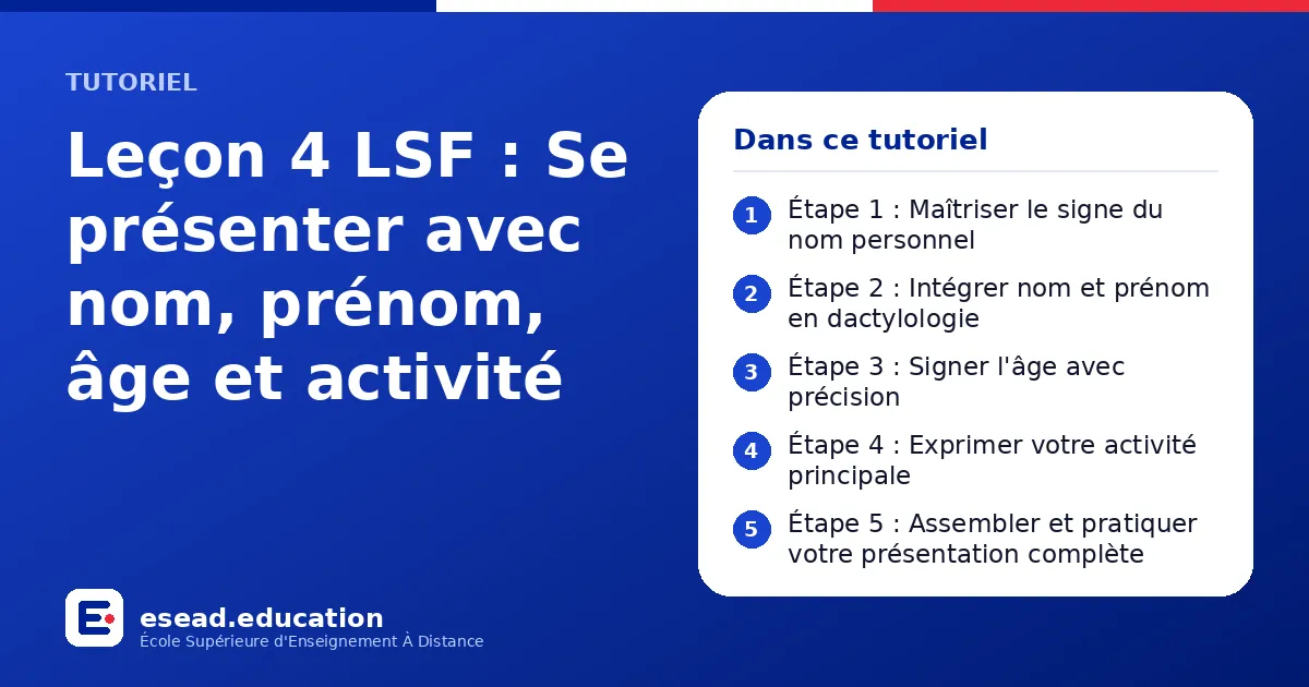 Infographie : Leçon 4 LSF : Se présenter avec nom, prénom, âge et activité — 1. Étape 1 : Maîtriser le signe du nom personnel ; 2. Étape 2 : Intégrer nom et prénom en dactylologie ; 3. Étape 3 : Signer l'âge avec précision ; 4. Étape 4 : Ex