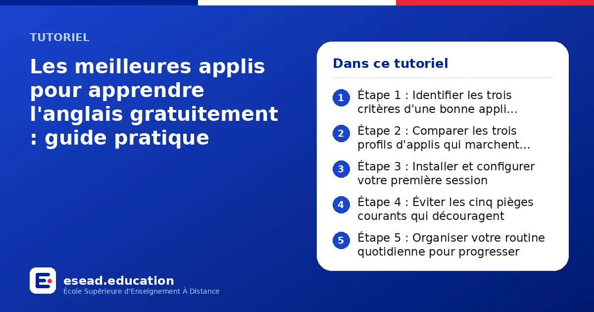 Infographie : Les meilleures applis pour apprendre l'anglais gratuitement : guide pratique — 1. Étape 1 : Identifier les trois critères d'une bonne appli gratuite ; 2. Étape 2 : Comparer les trois profils d'applis qui marchent vraiment ; 3.