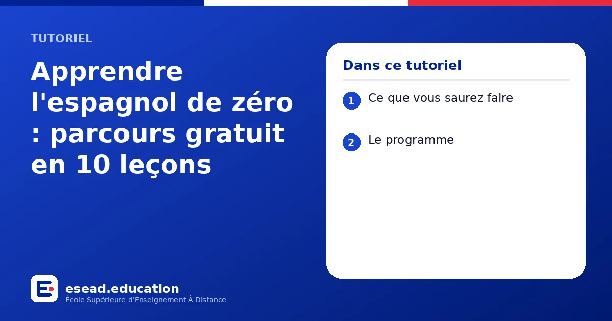 Infographie : Apprendre l'espagnol de zéro : parcours gratuit en 10 leçons — 1. Ce que vous saurez faire ; 2. Le programme